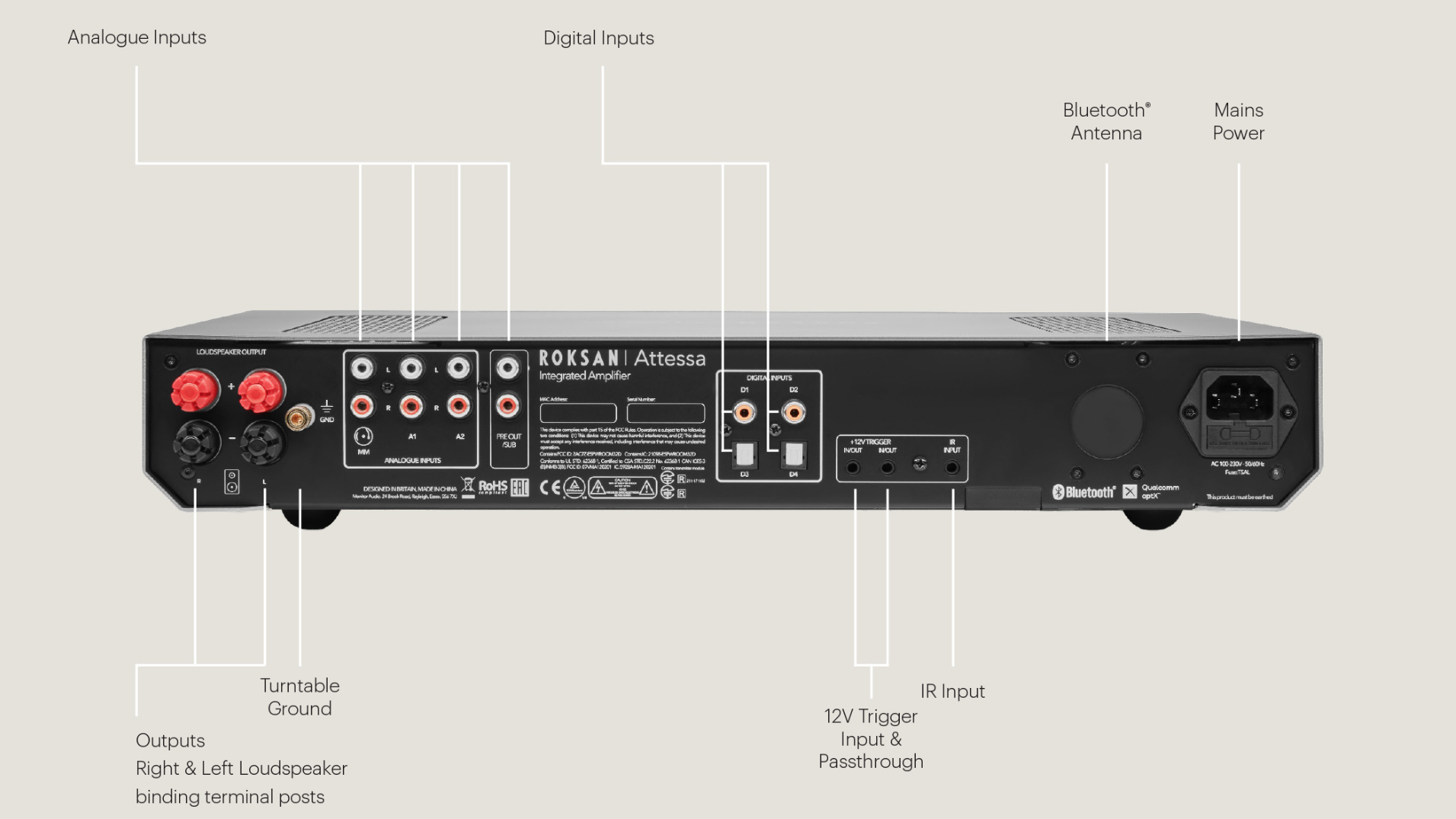 Roksan Attessa Integrated Amplifier - Amplificatore Integrato hi-fi
